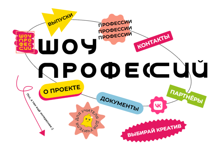 Шоу профессий.