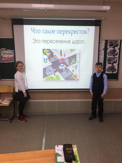 Регулируемые и нерегулируемые перекрёстки.